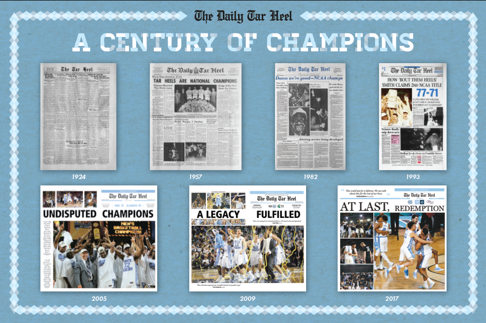 A Century Of Champions Poster