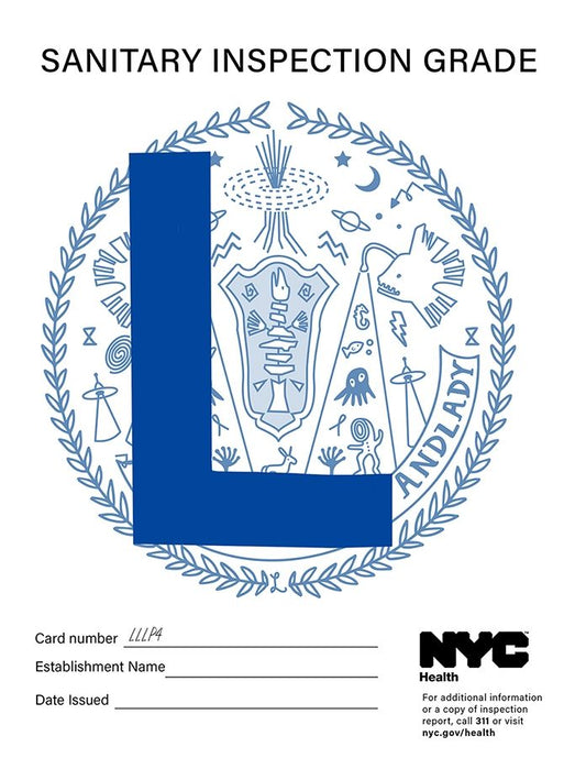 Health Department Letter Grade Poster